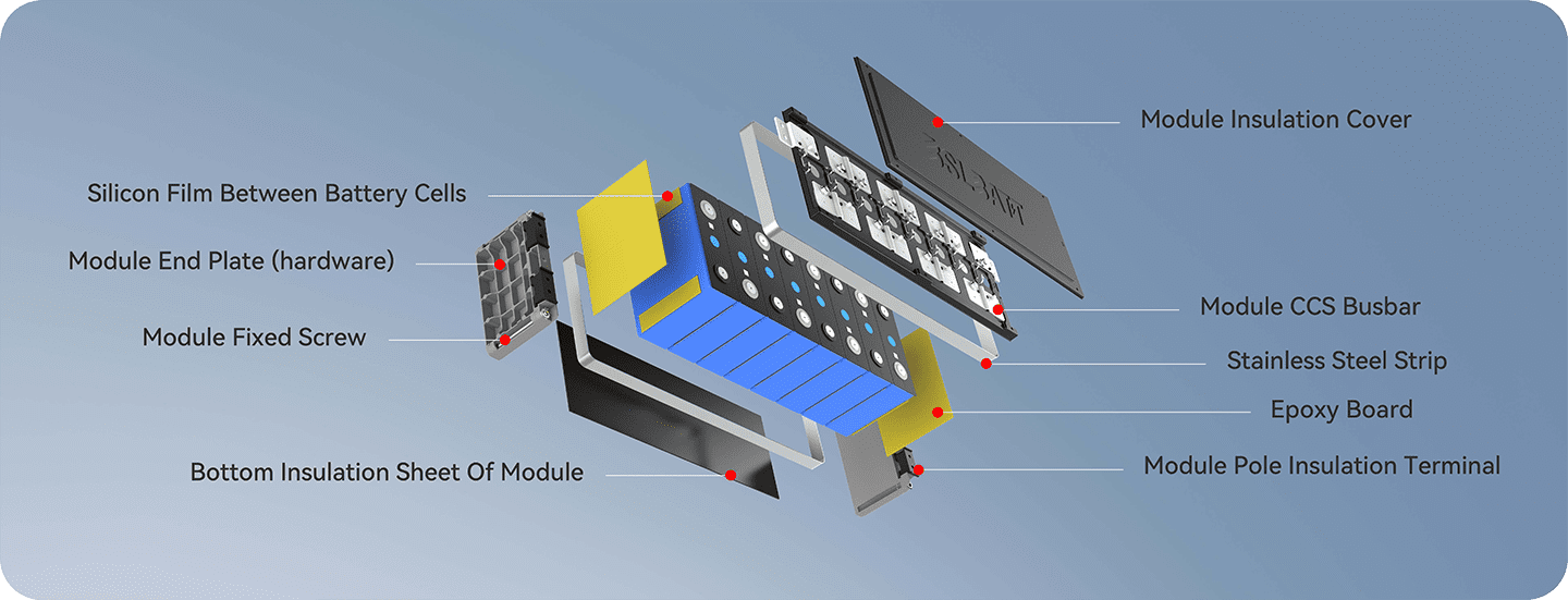 10kWh batrị akụ