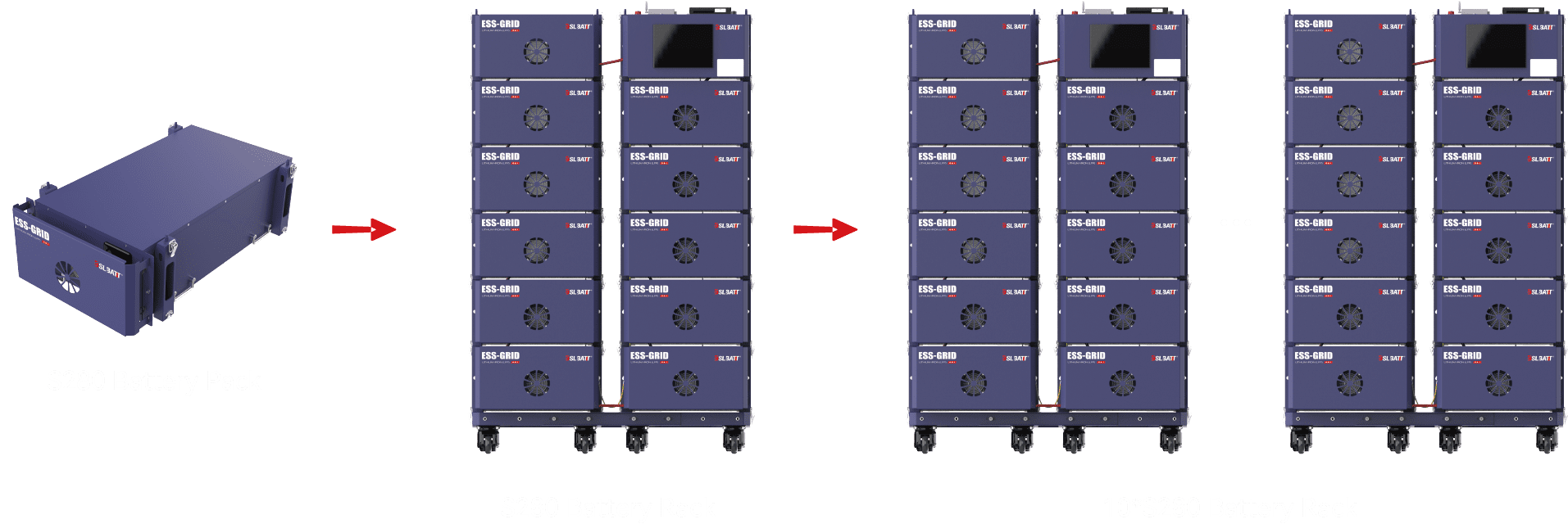 solar battery storage system