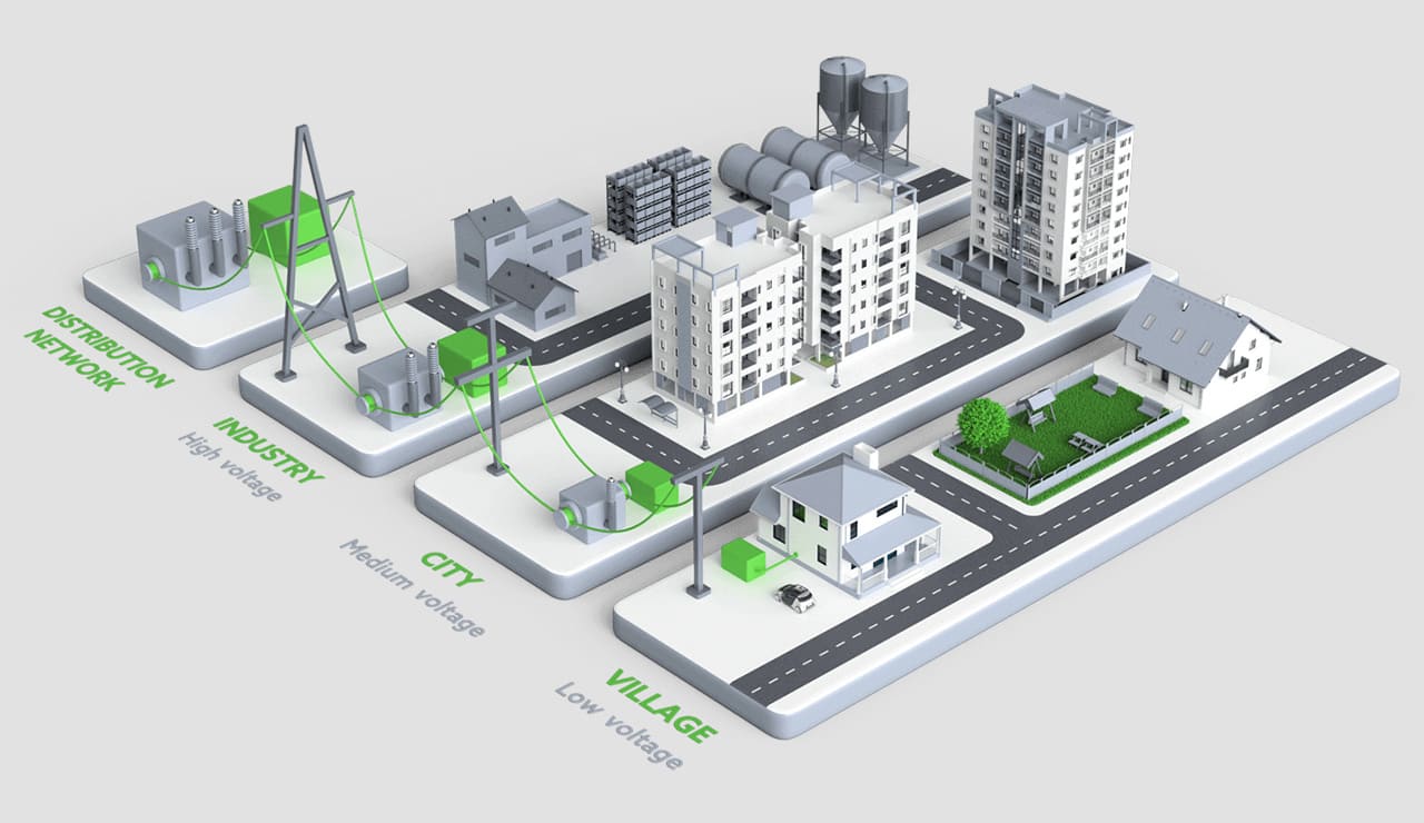 Definition of 11 Professional Terms for C&I Energy Storage