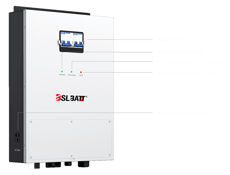 Panel Switch Off Grid