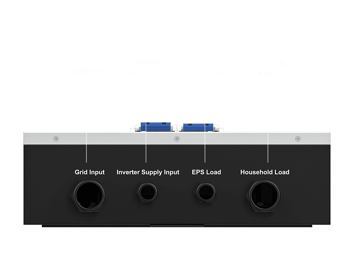 Pindah Box Panel