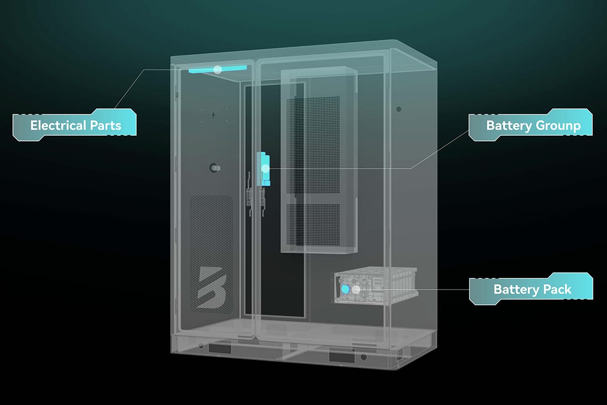 battery storage fire protection system