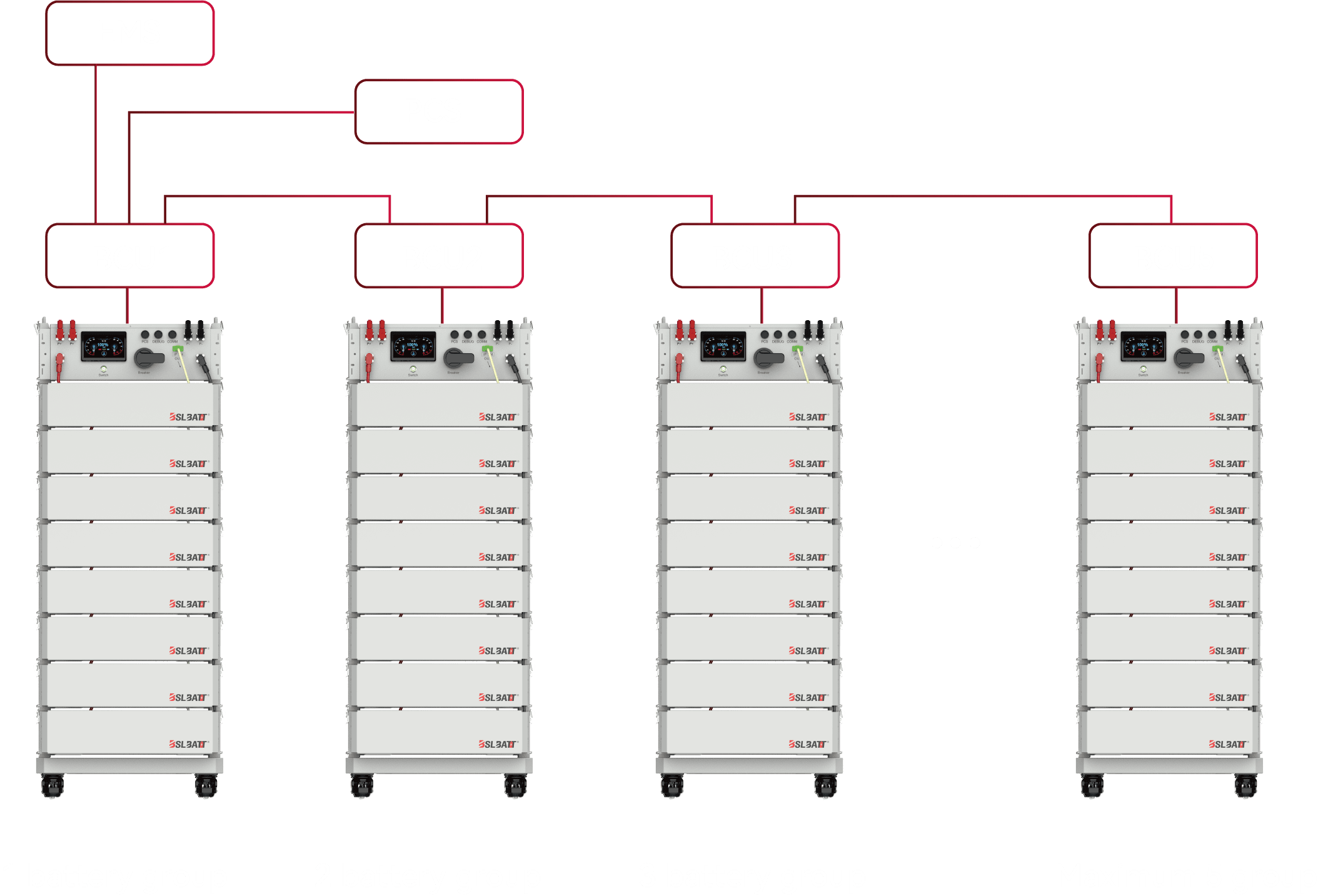 high capacity battery