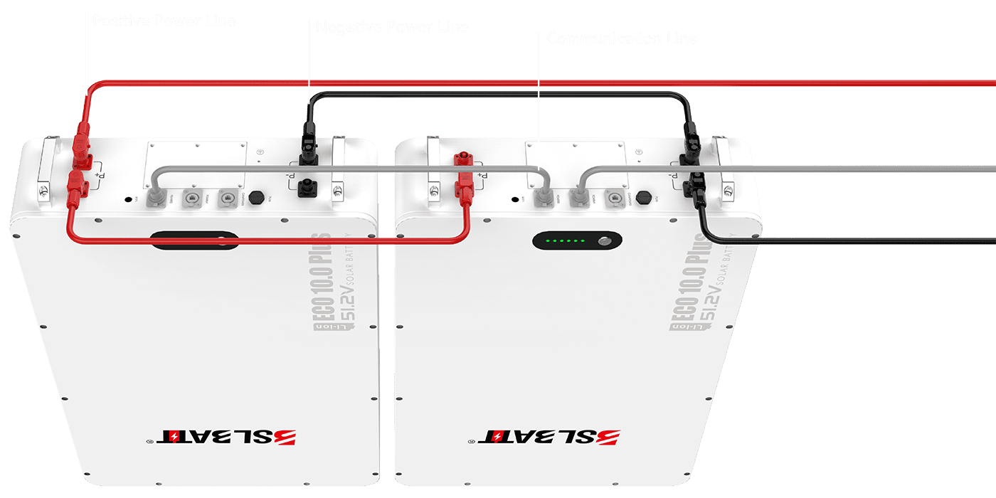 home Batteries in parallel