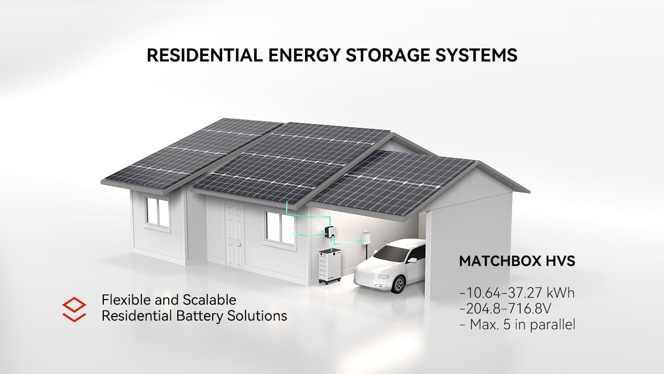 lifepo4 home battery