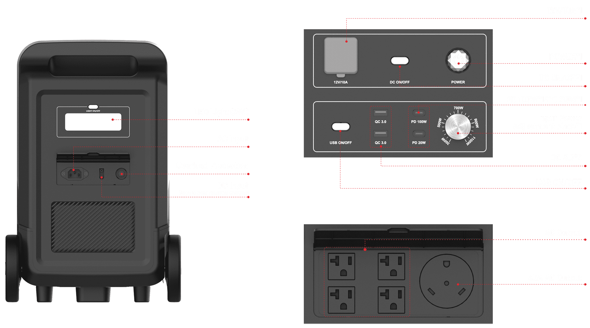 portable power backup for home