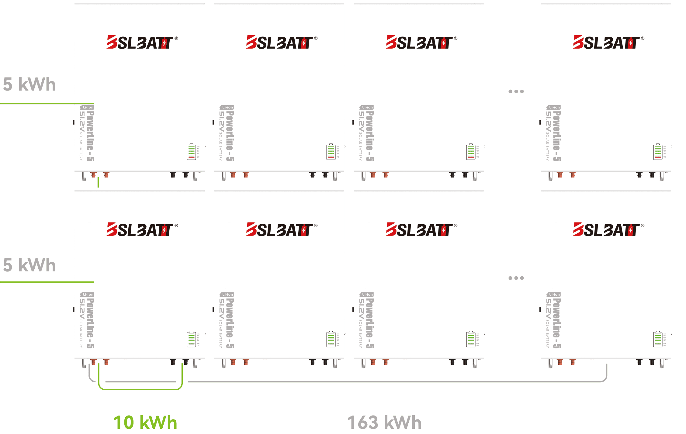 wall battery for solar